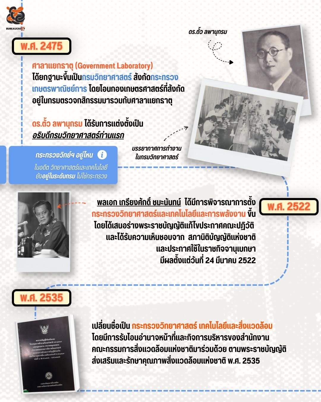 วันวิทยาศาสตร์_3.jpg