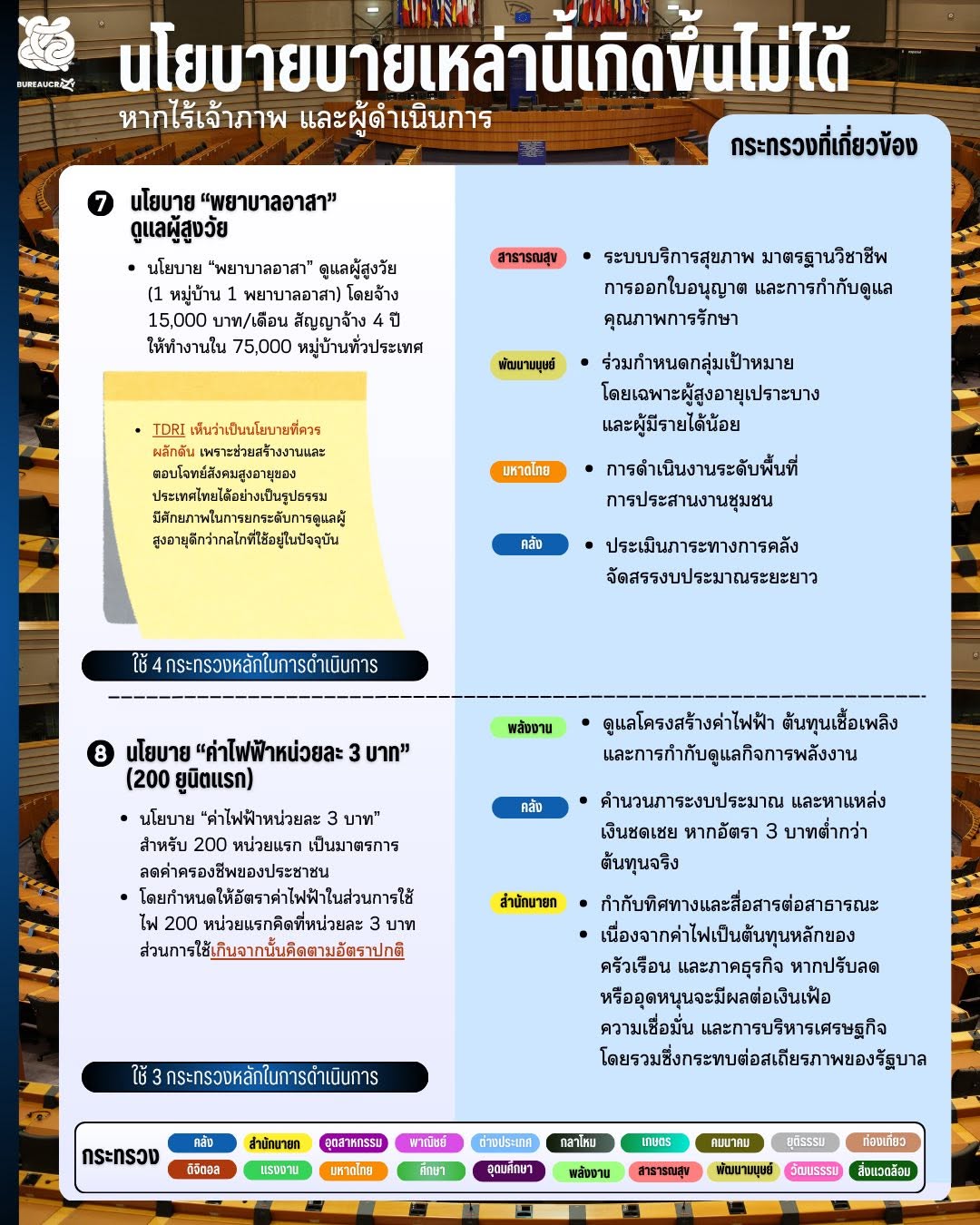 8 นโยบายเรือธง_4.jpg