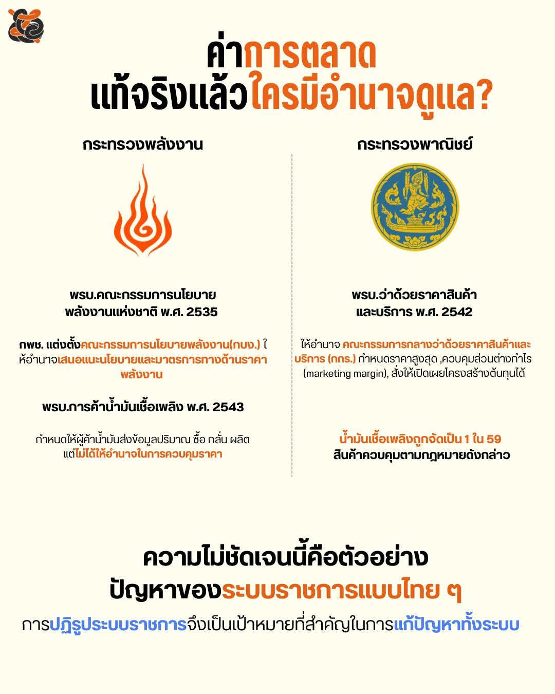 โครงสร้างการบริหารพลังงานและน้ำมันของไทย_04.jpg