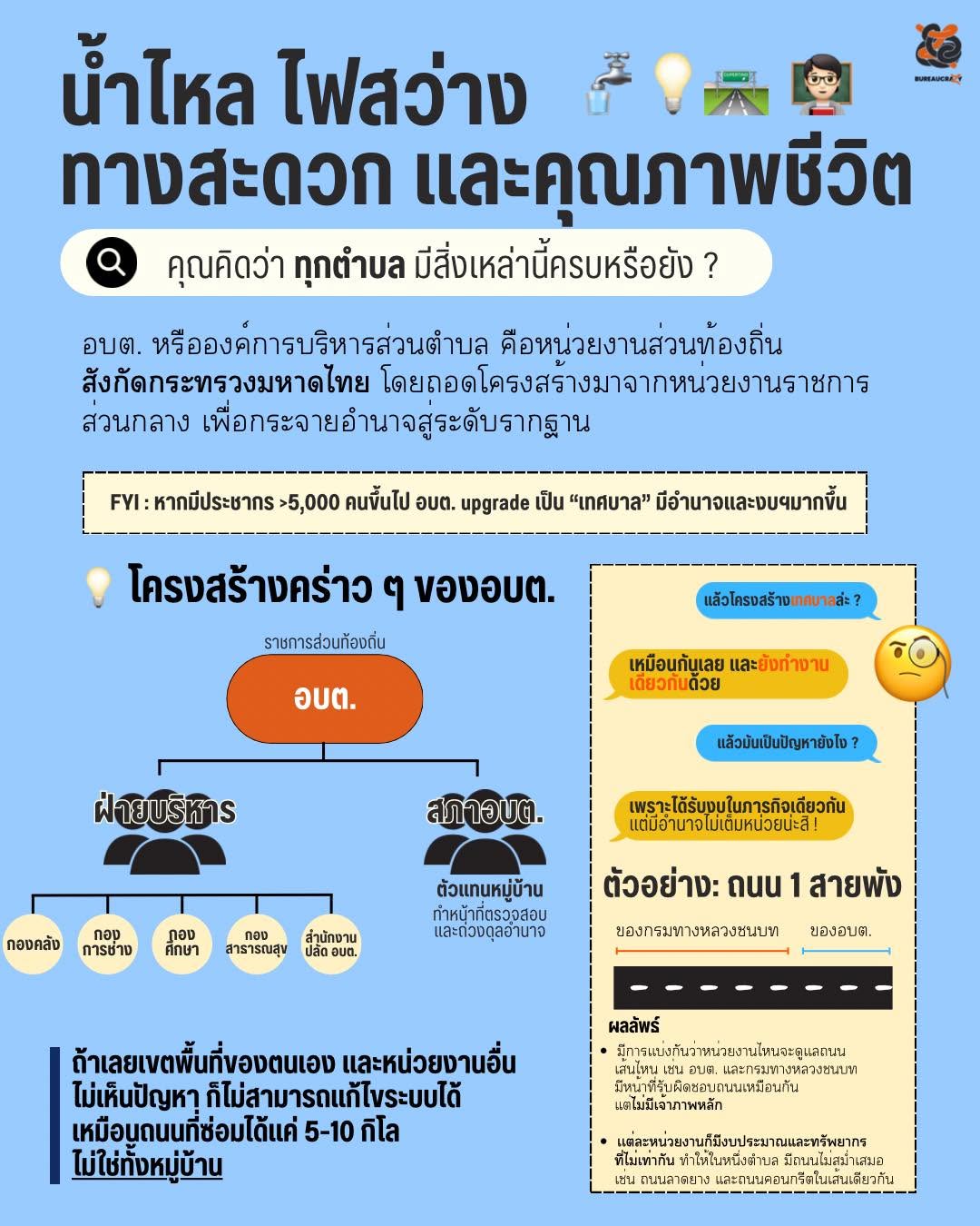 รู้จักภาระหน้าที่ของอบต._3.jpg