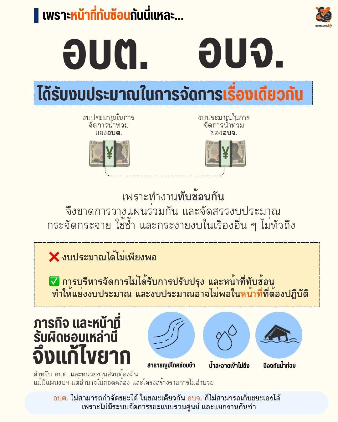 รู้จักภาระหน้าที่ของอบต._4.jpg