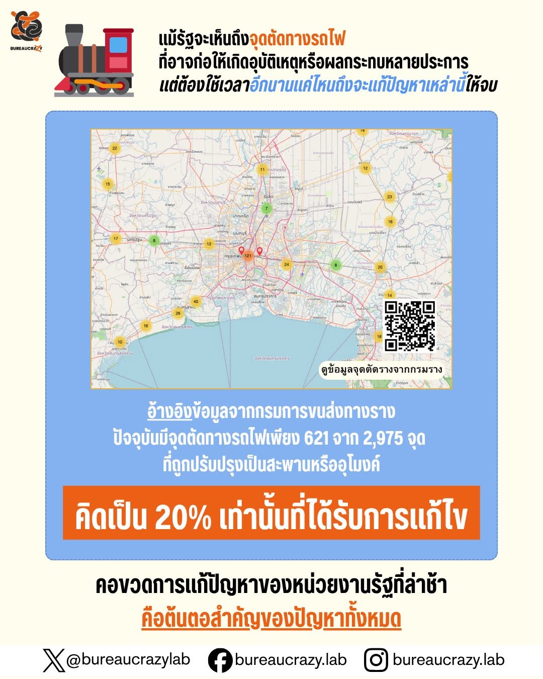 ถนน 1 แยก หลายหน่วยงาน_3.jpg